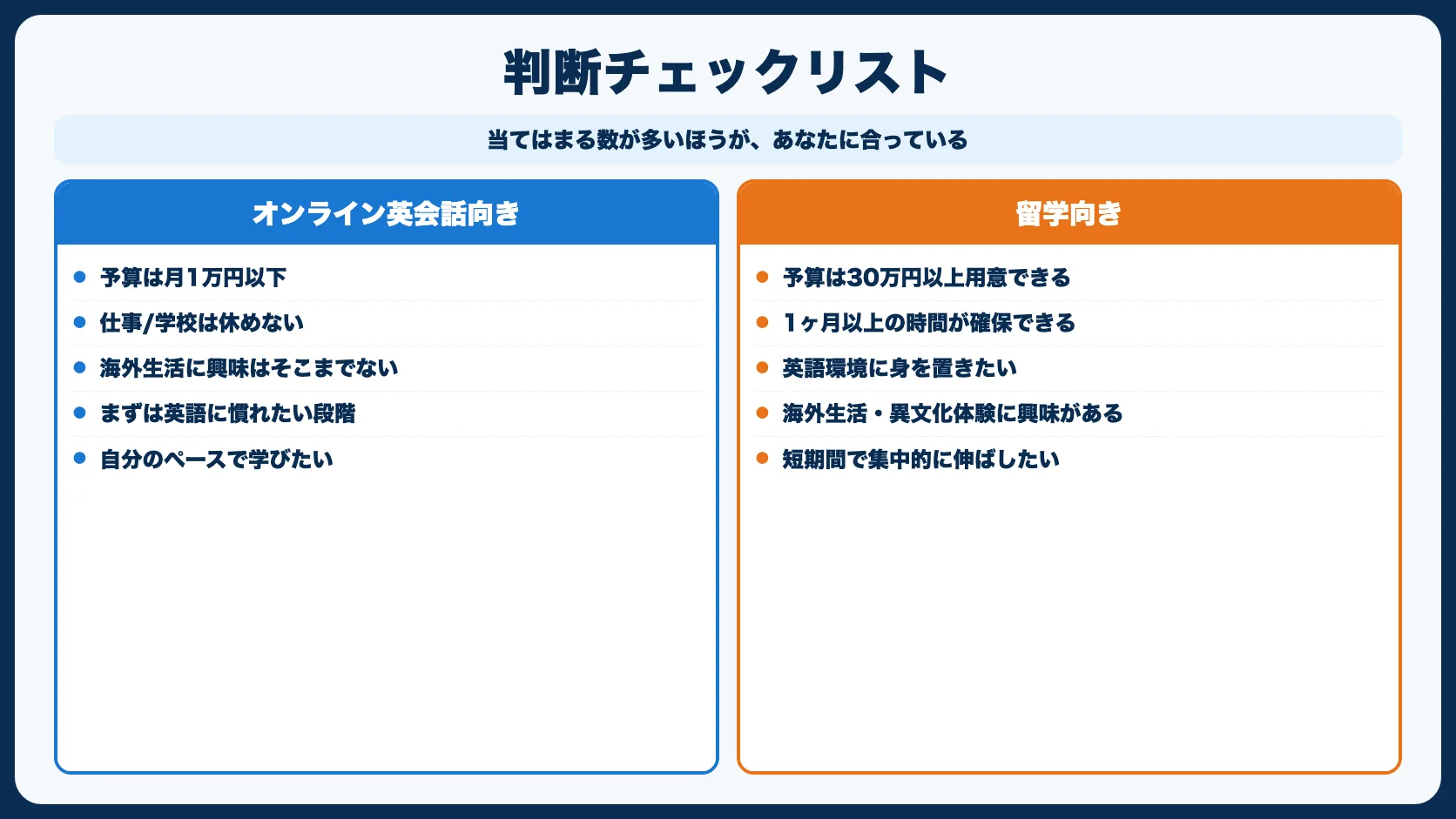 目的別：どちらを選ぶべきか