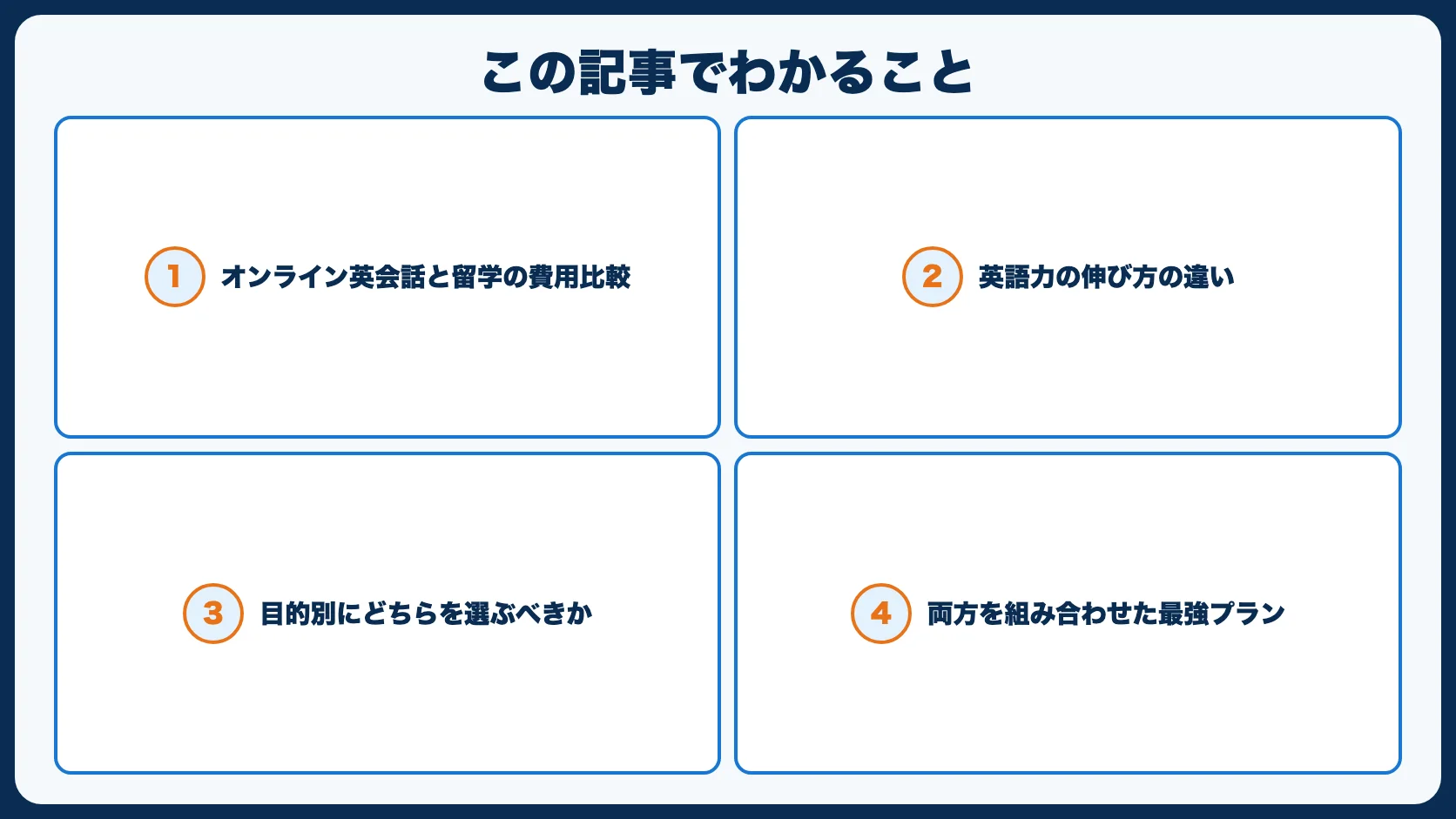 この記事でわかること