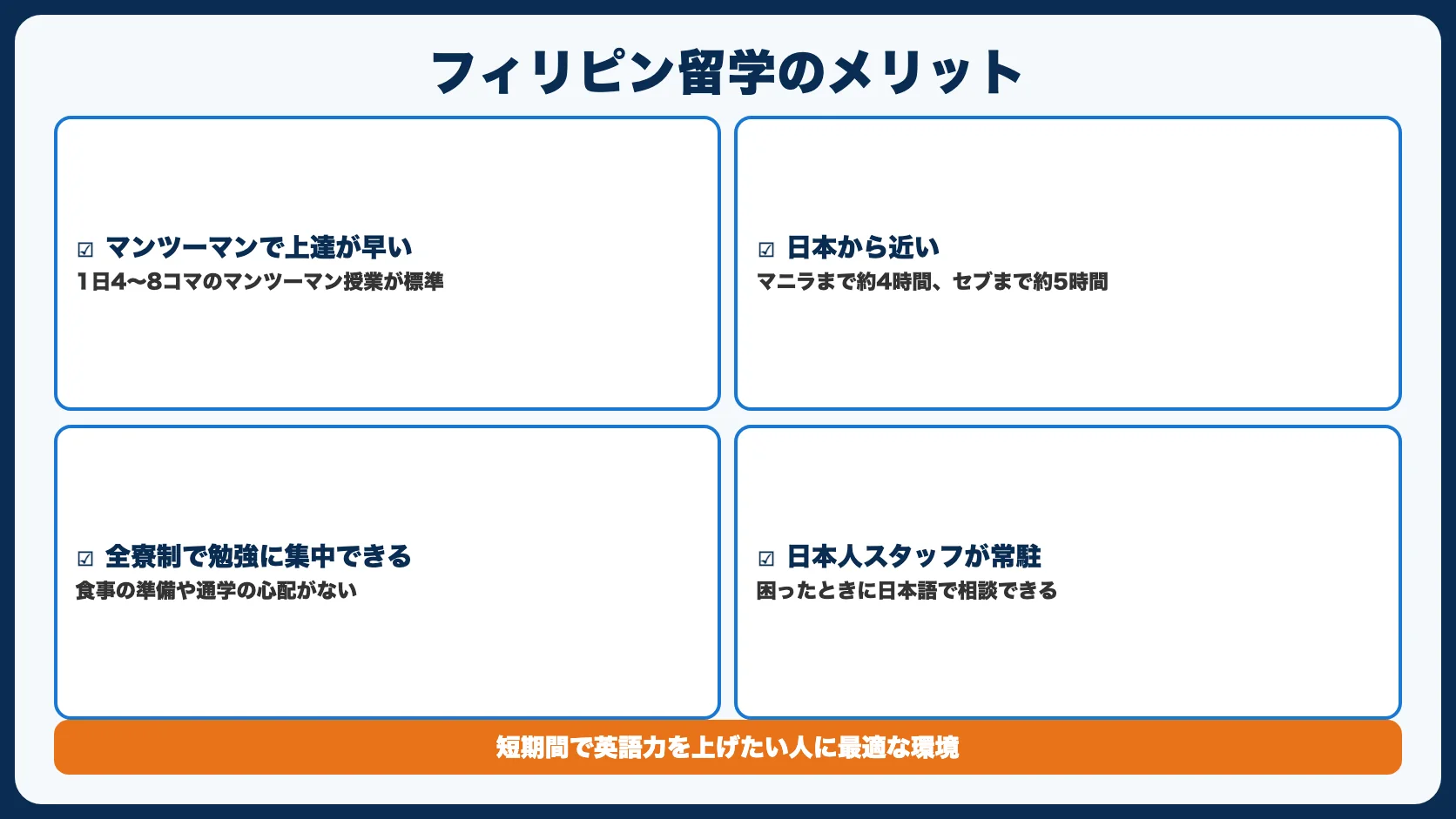 フィリピン留学のメリット