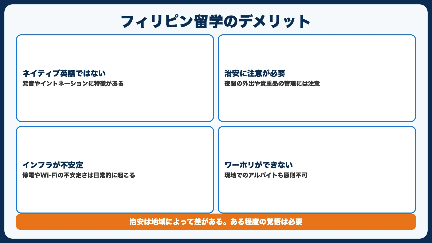 フィリピン留学のデメリット