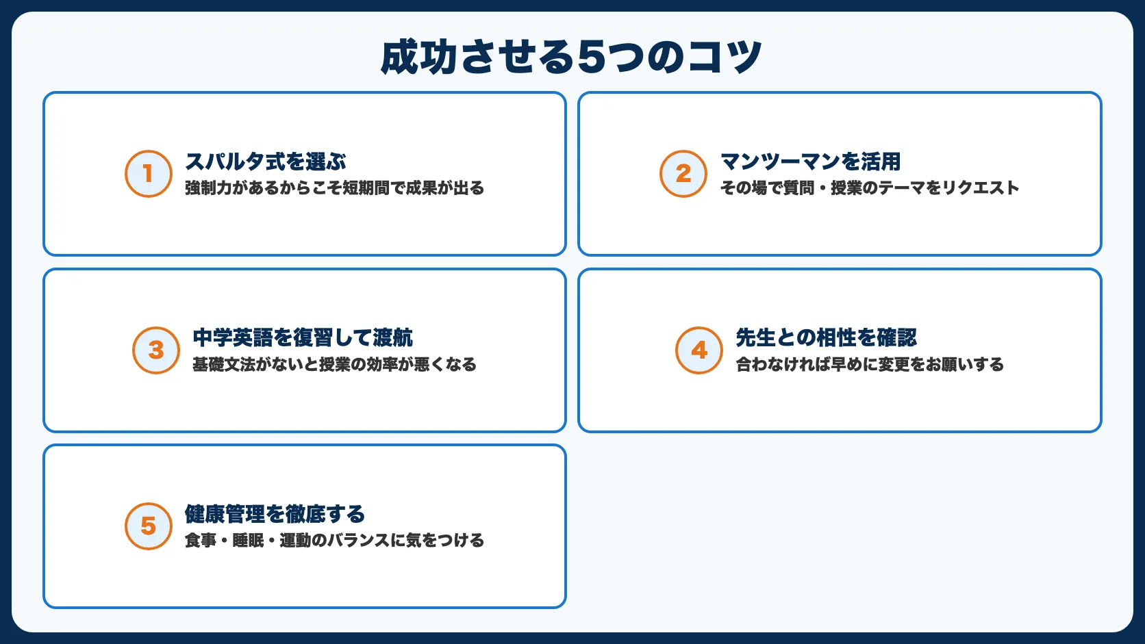 フィリピン留学を成功させる5つのコツ