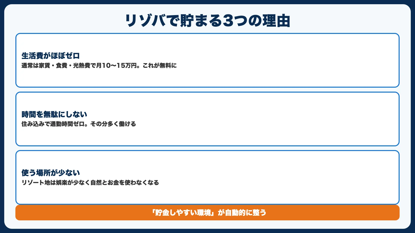 なぜリゾバで効率的に貯まるのか
