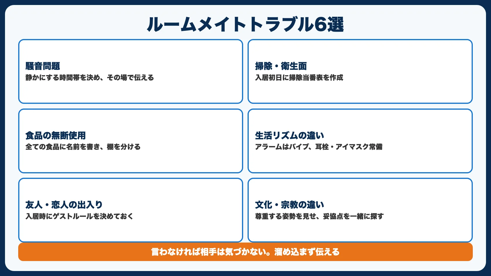 よくあるルームメイトトラブル6選と対処法