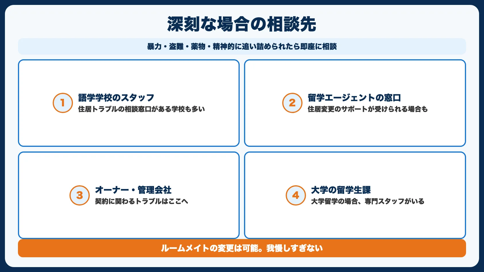 深刻な場合の相談先