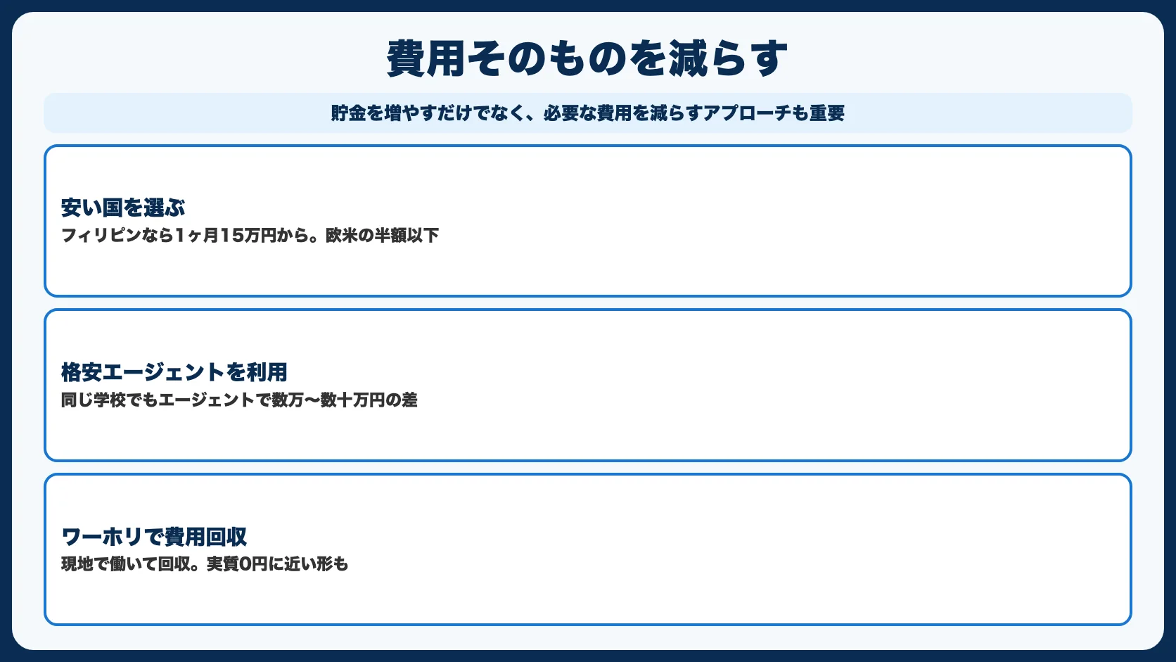 費用そのものを減らす方法