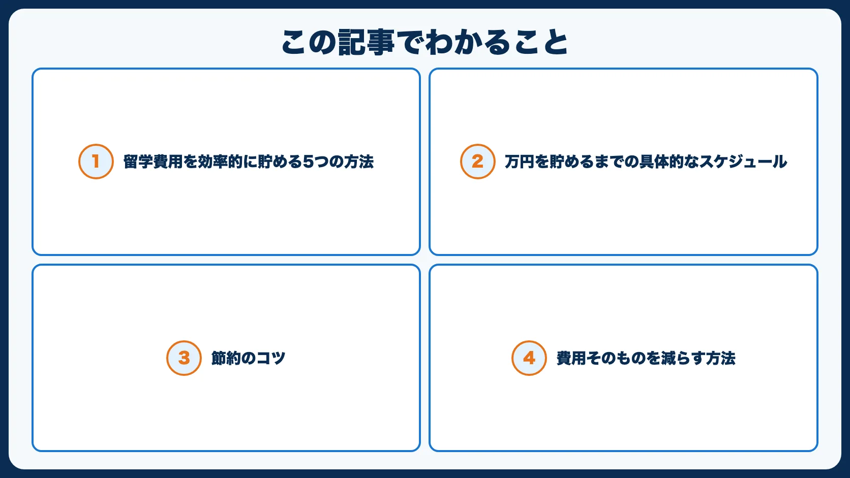 この記事でわかること