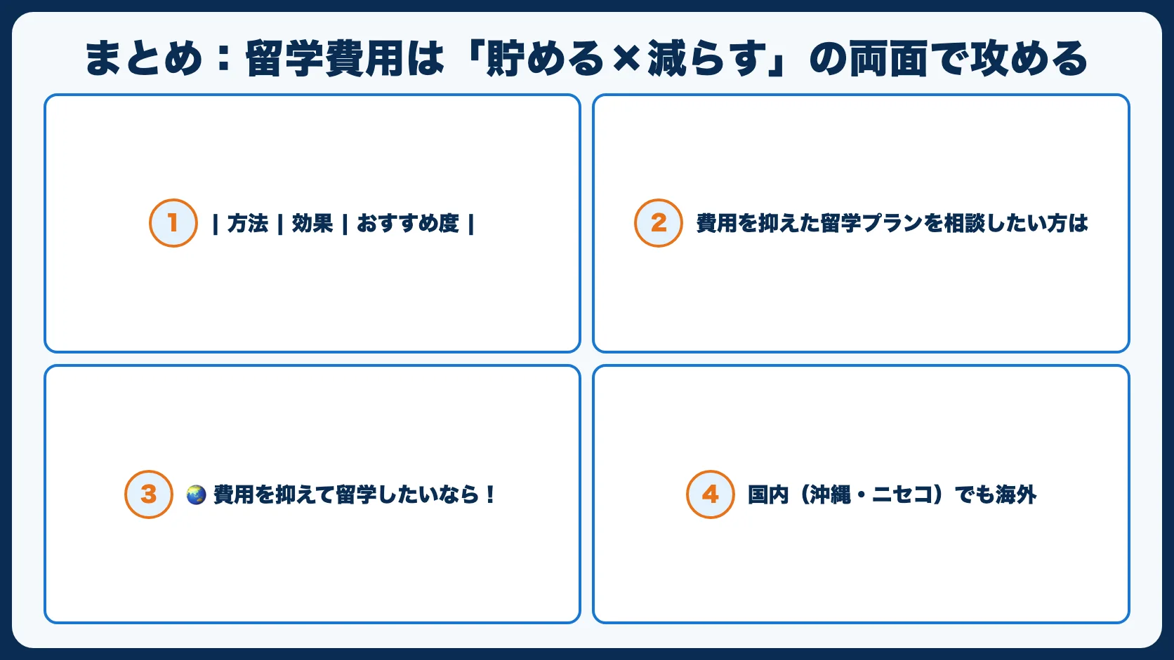 まとめ：留学費用は「貯める×減らす」の両面で攻める