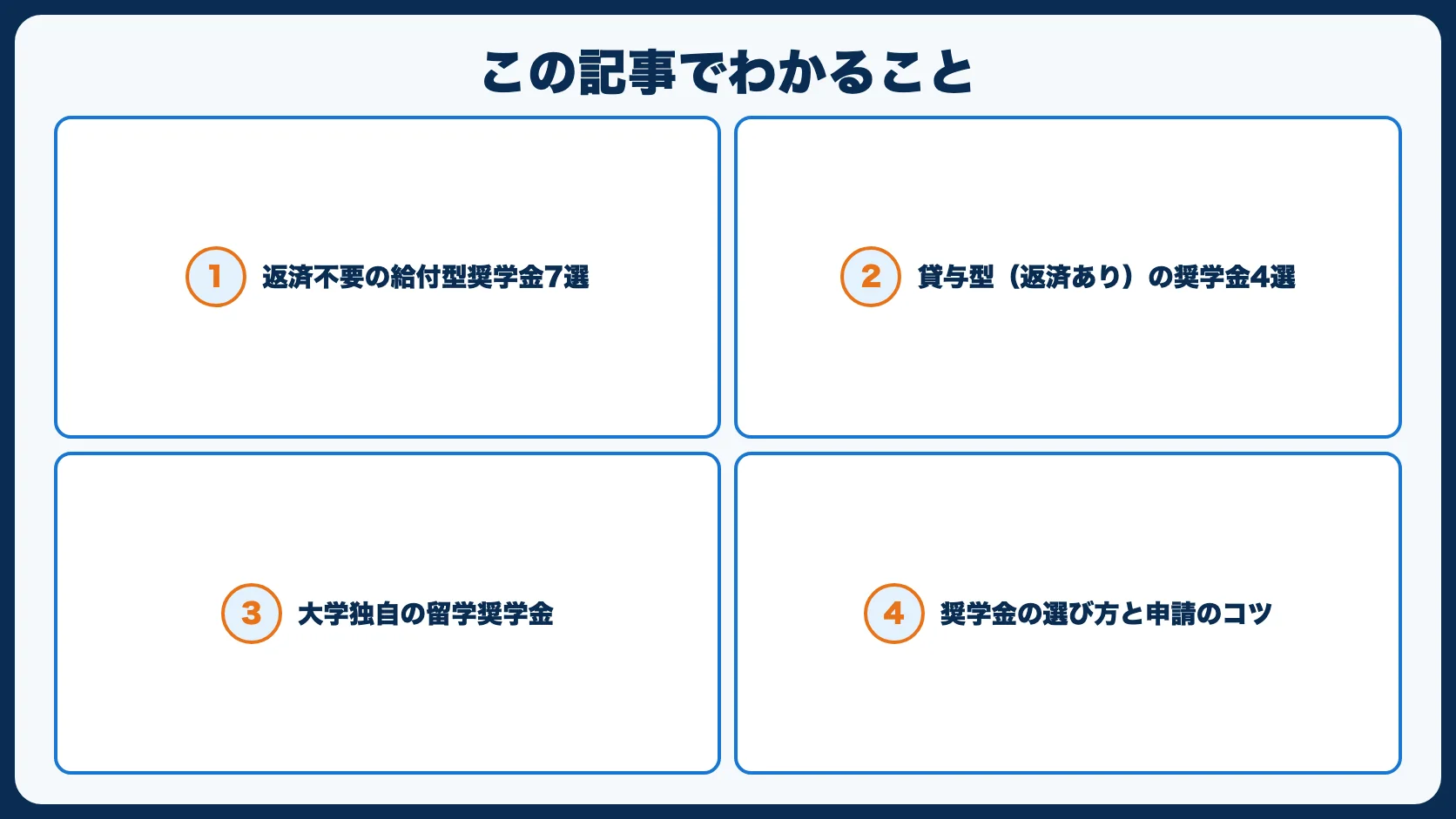 この記事でわかること