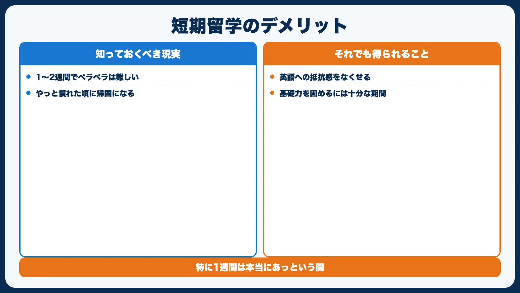 短期留学のデメリット