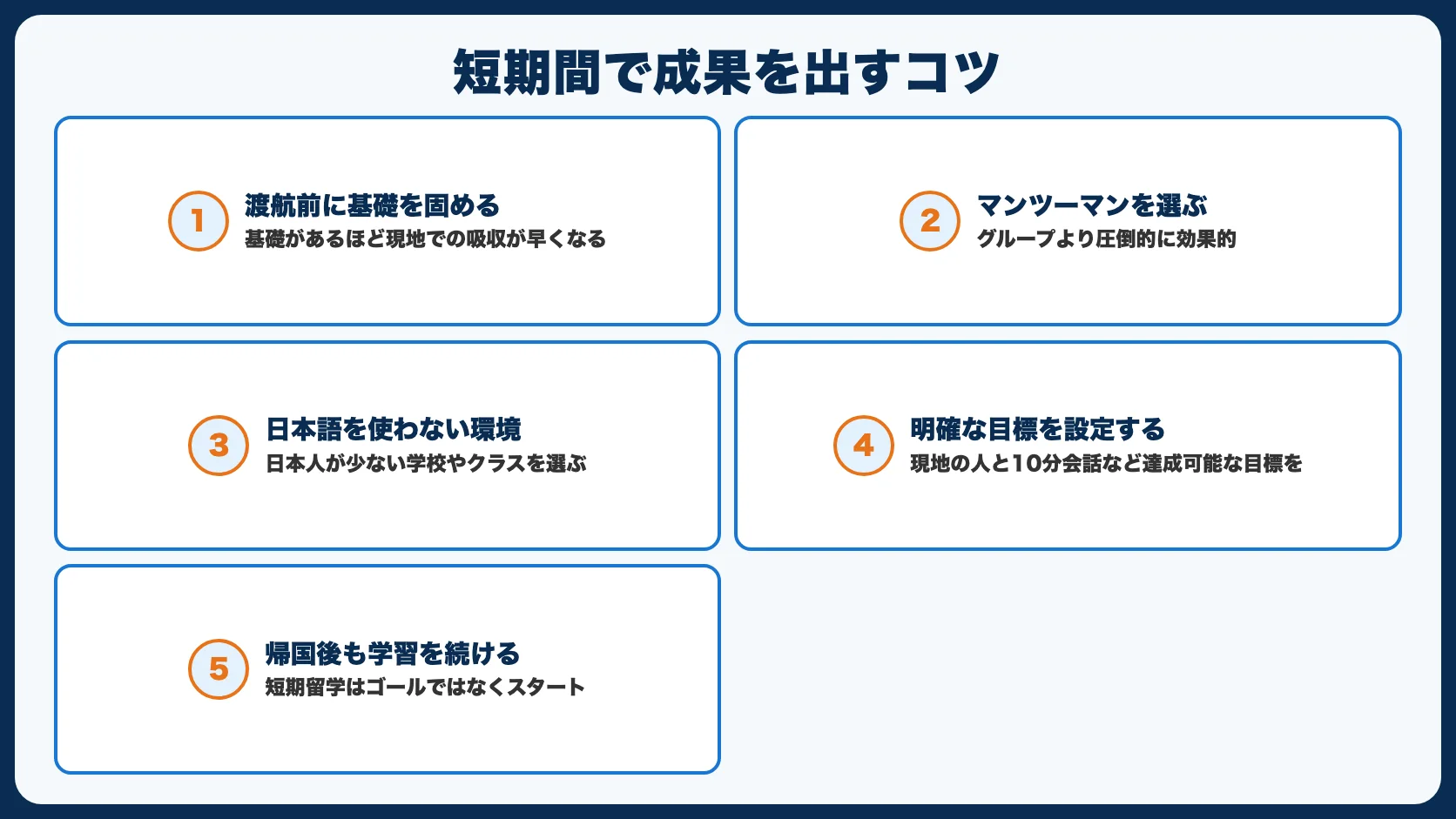 短期間で成果を出す5つのコツ