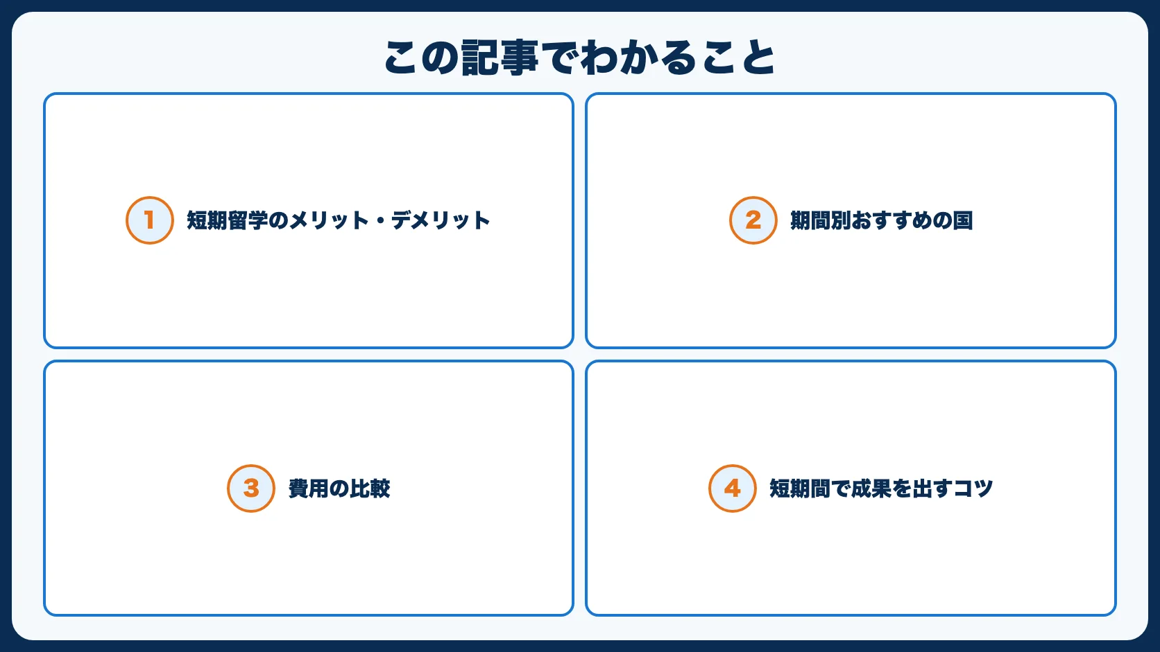 この記事でわかること