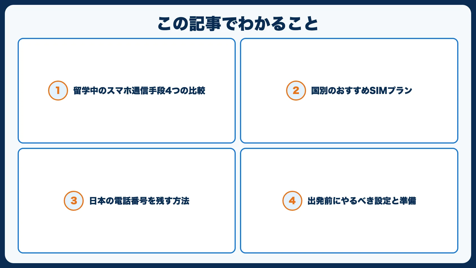 この記事でわかること