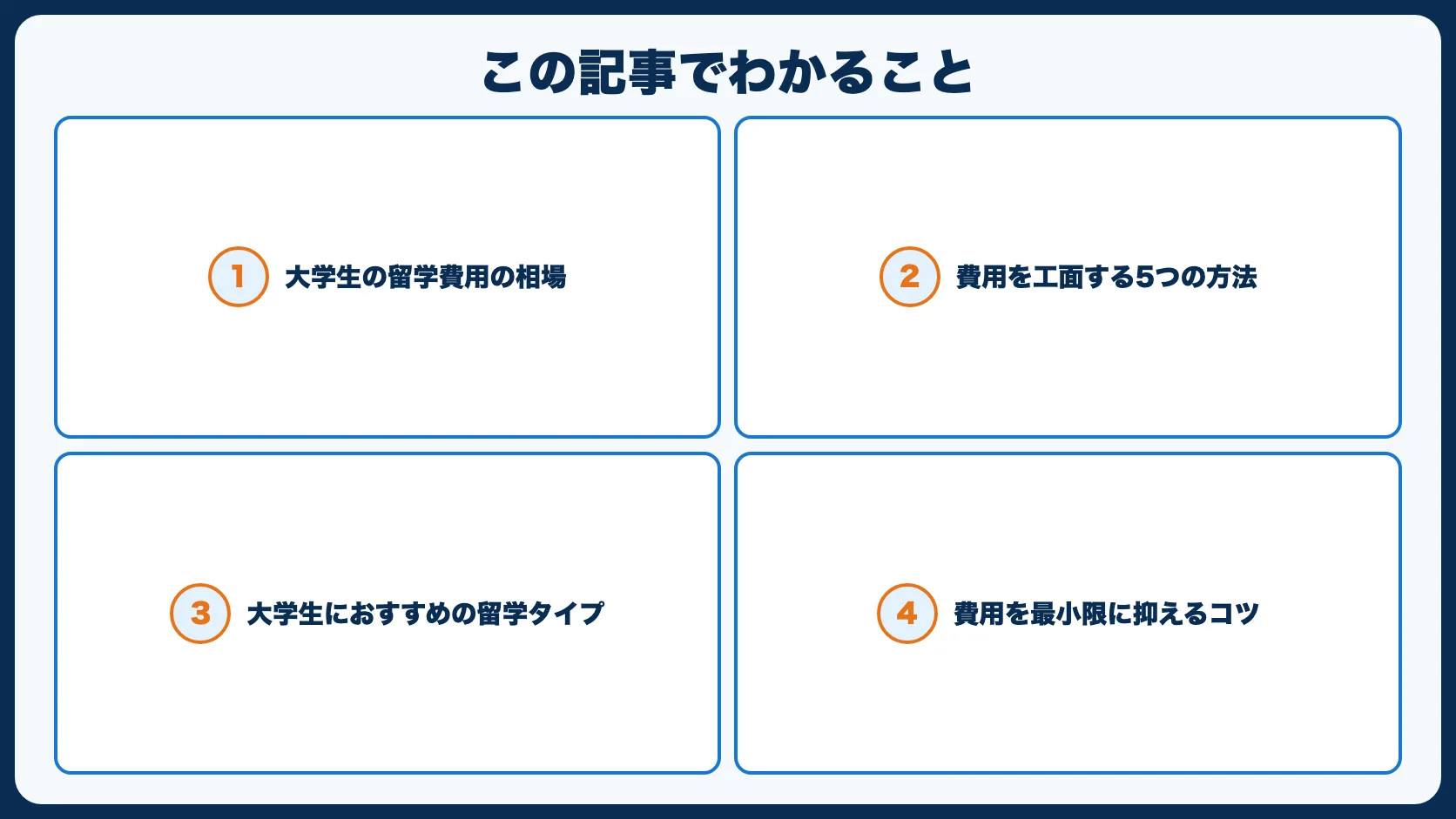 この記事でわかること