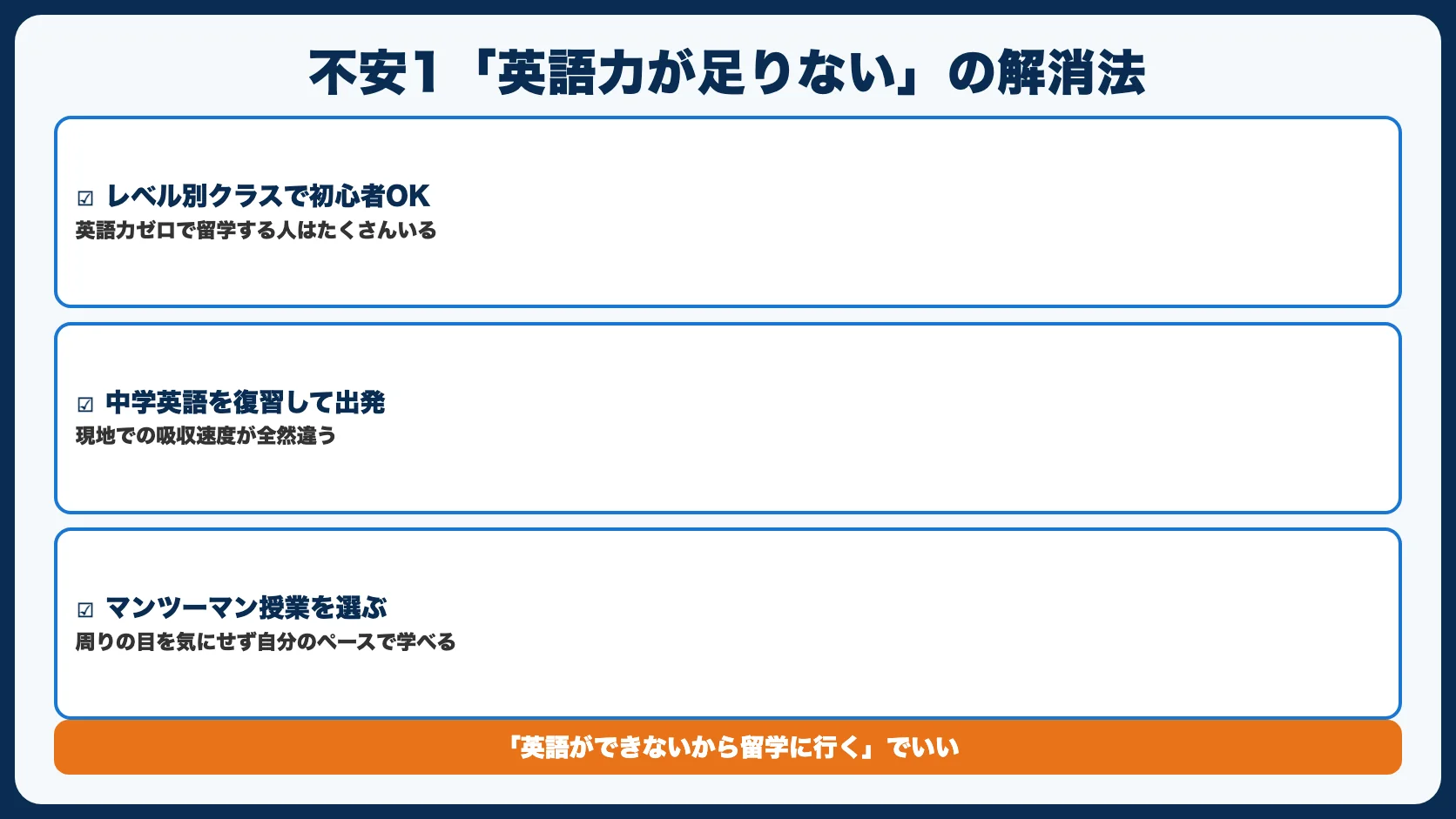 不安1：英語力が足りない