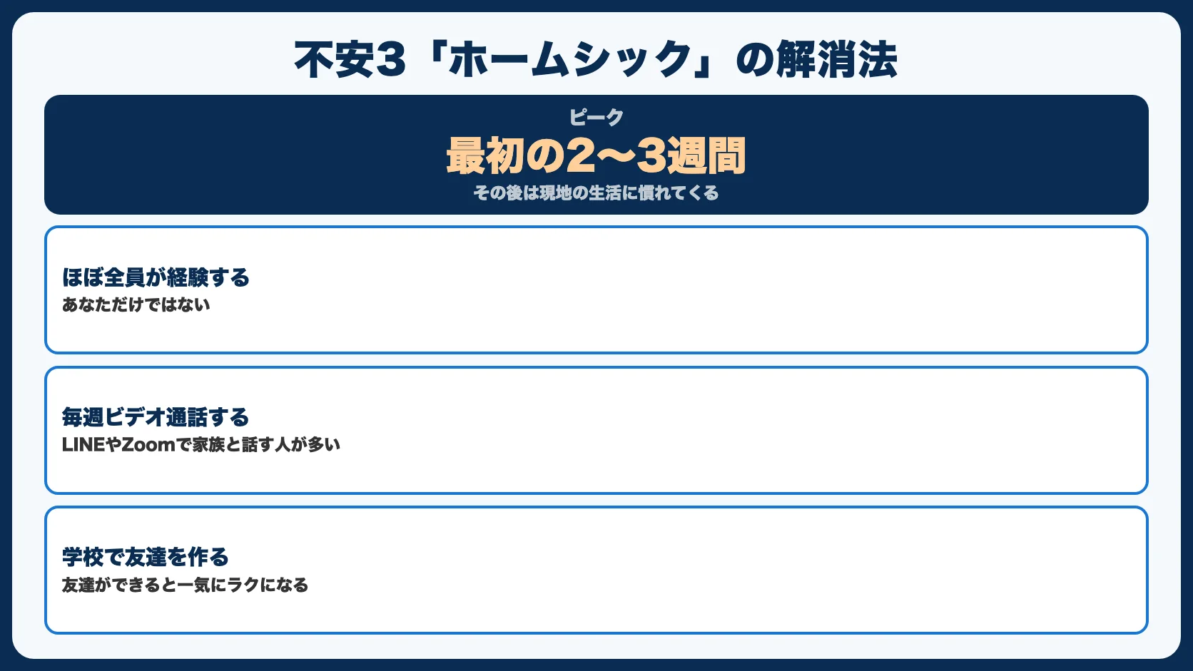 不安3：ホームシックになりそう