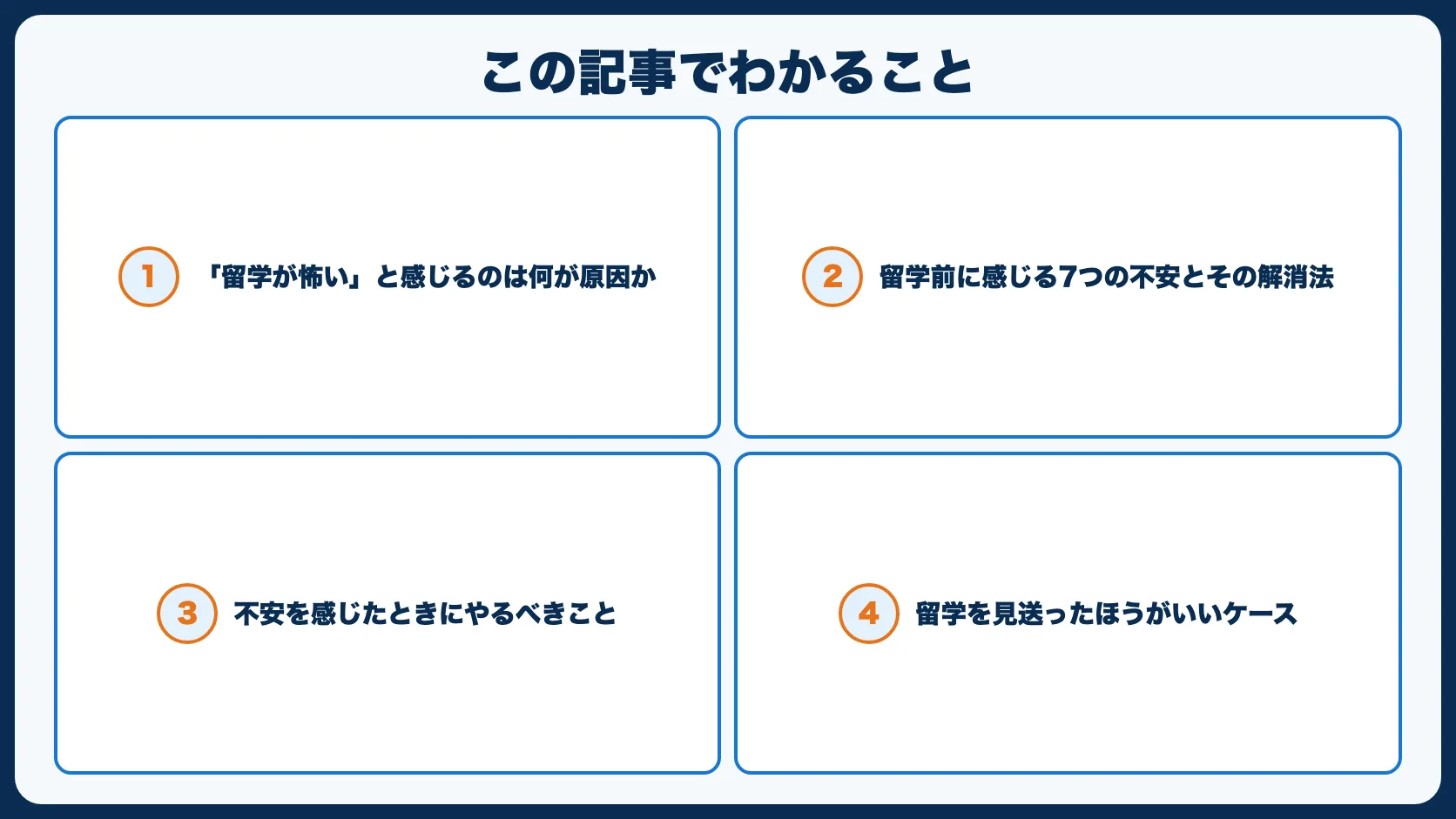 この記事でわかること