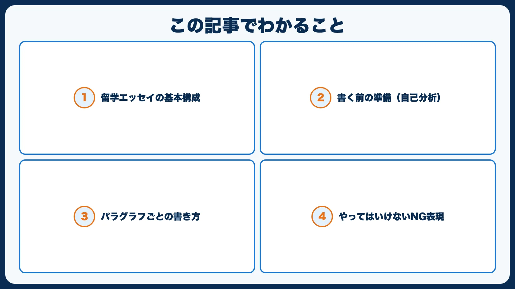 この記事でわかること