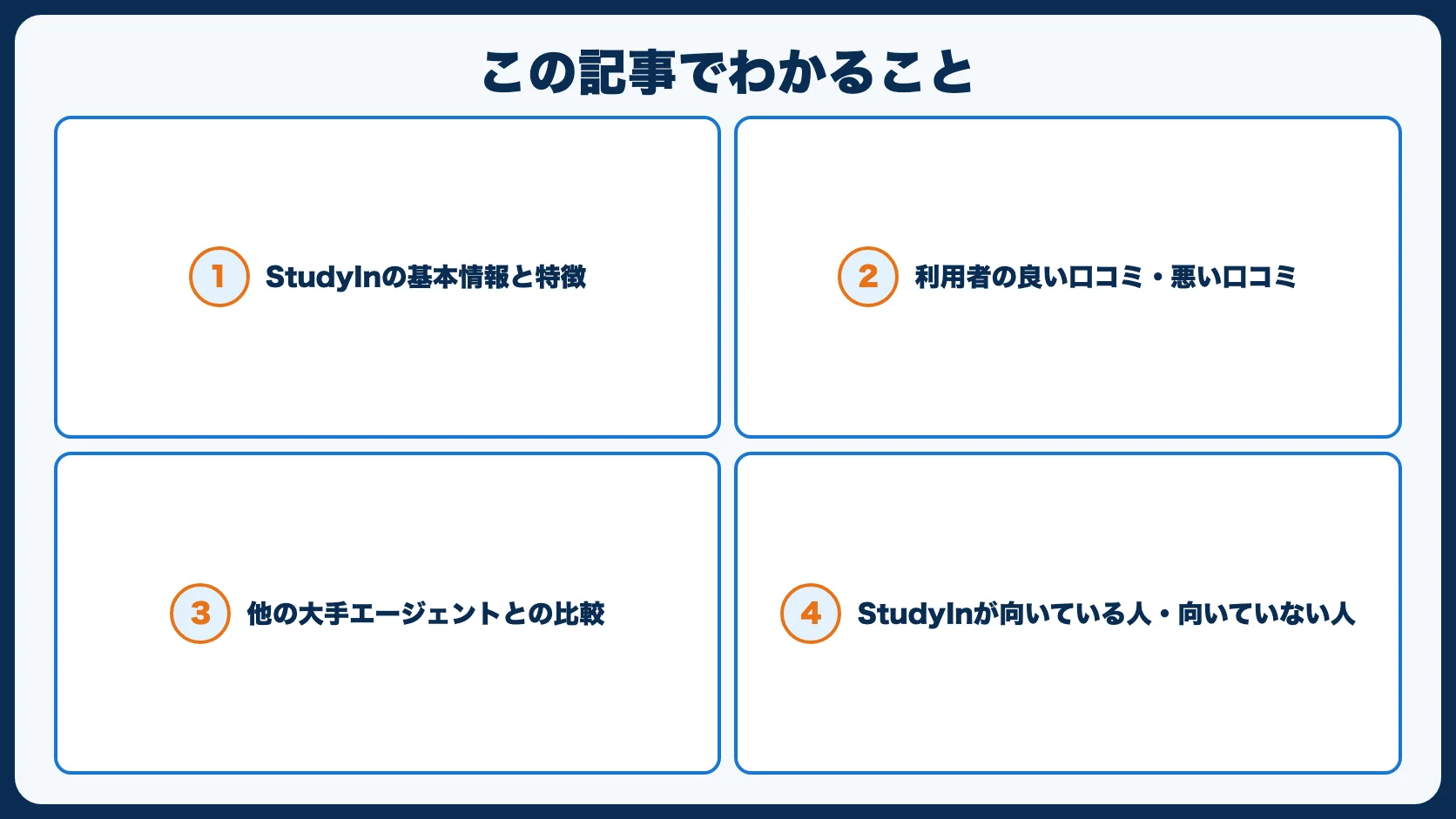 この記事でわかること