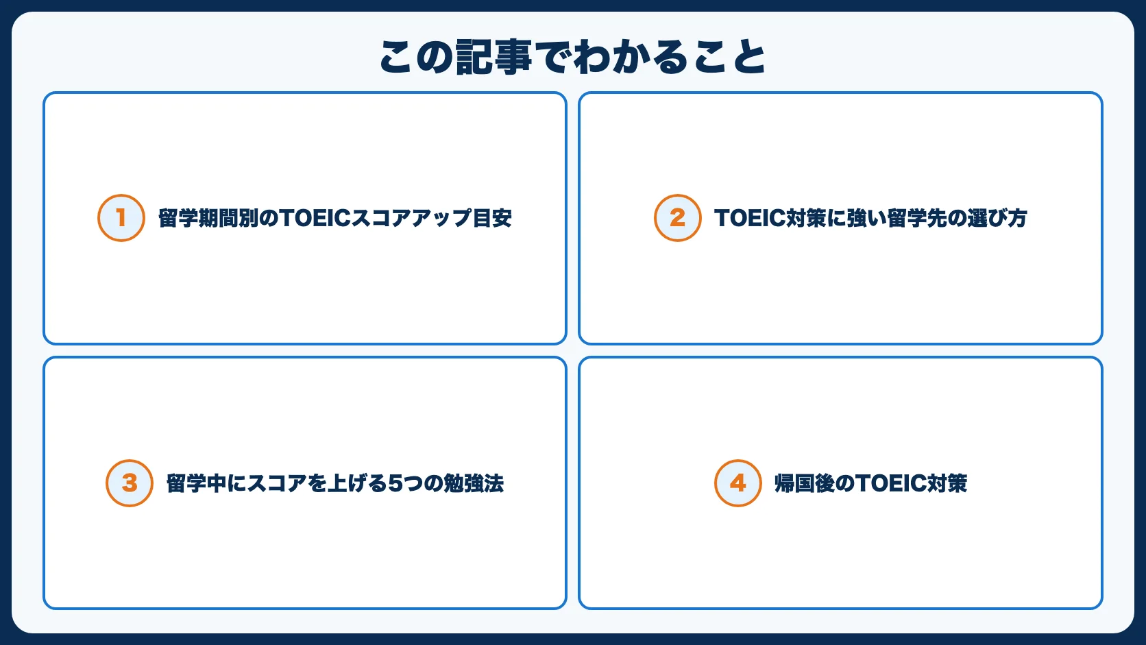 この記事でわかること