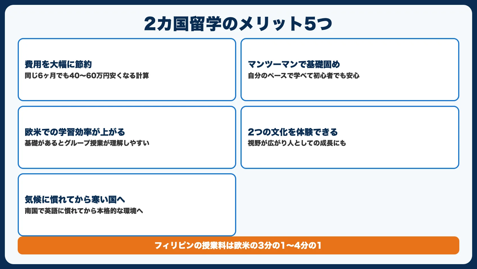 2カ国留学のメリット5つ