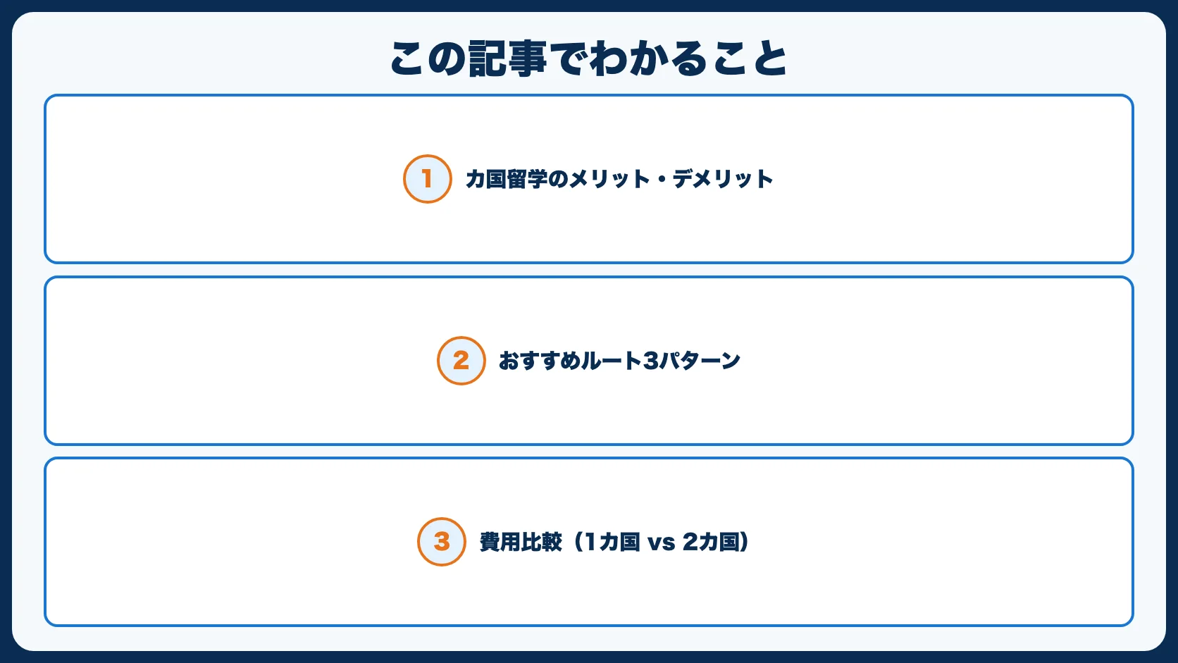 この記事でわかること