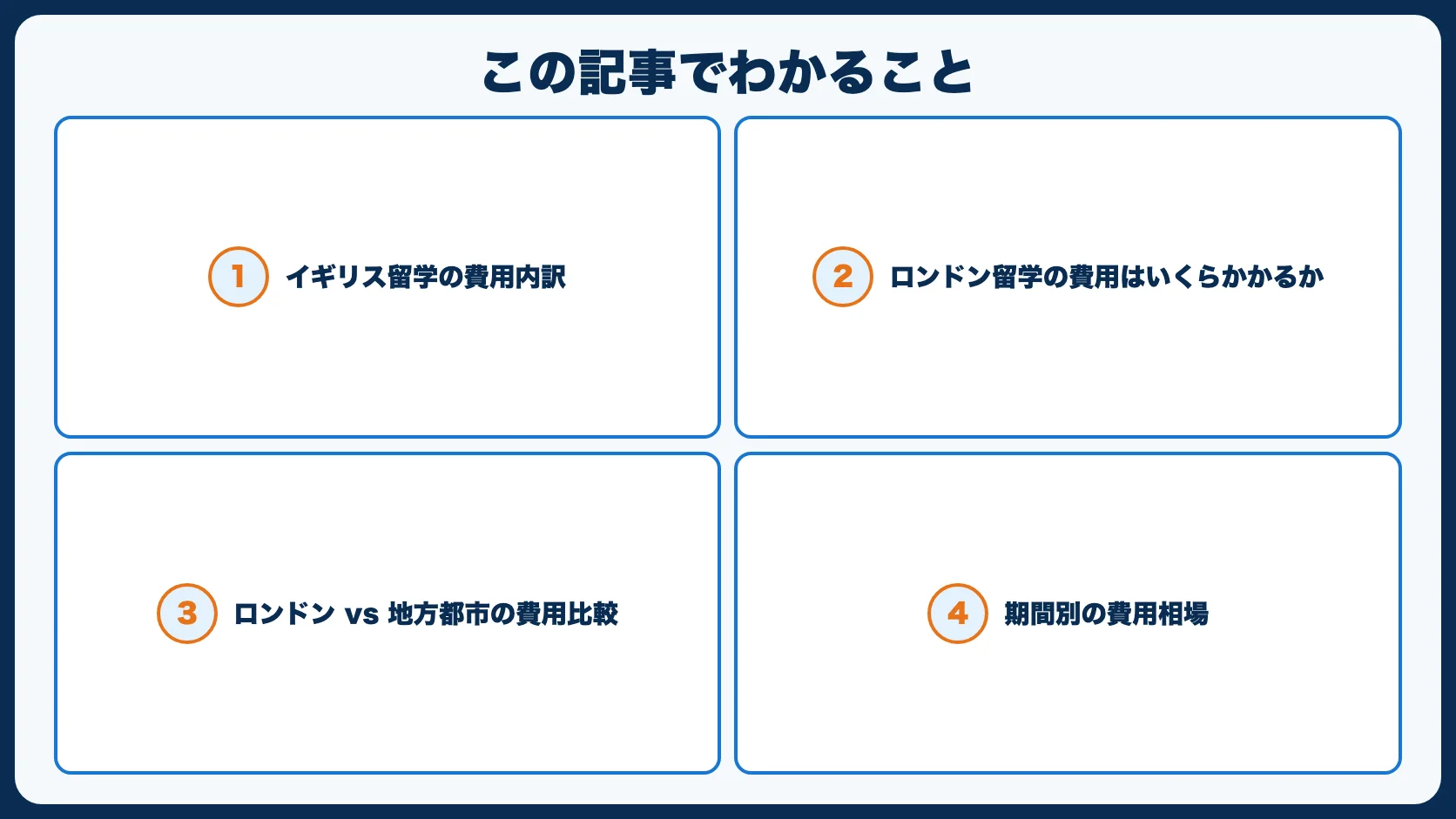 この記事でわかること