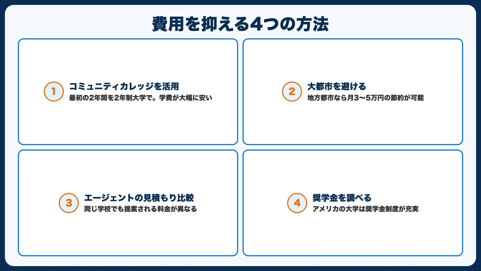 アメリカ留学の費用を抑える方法