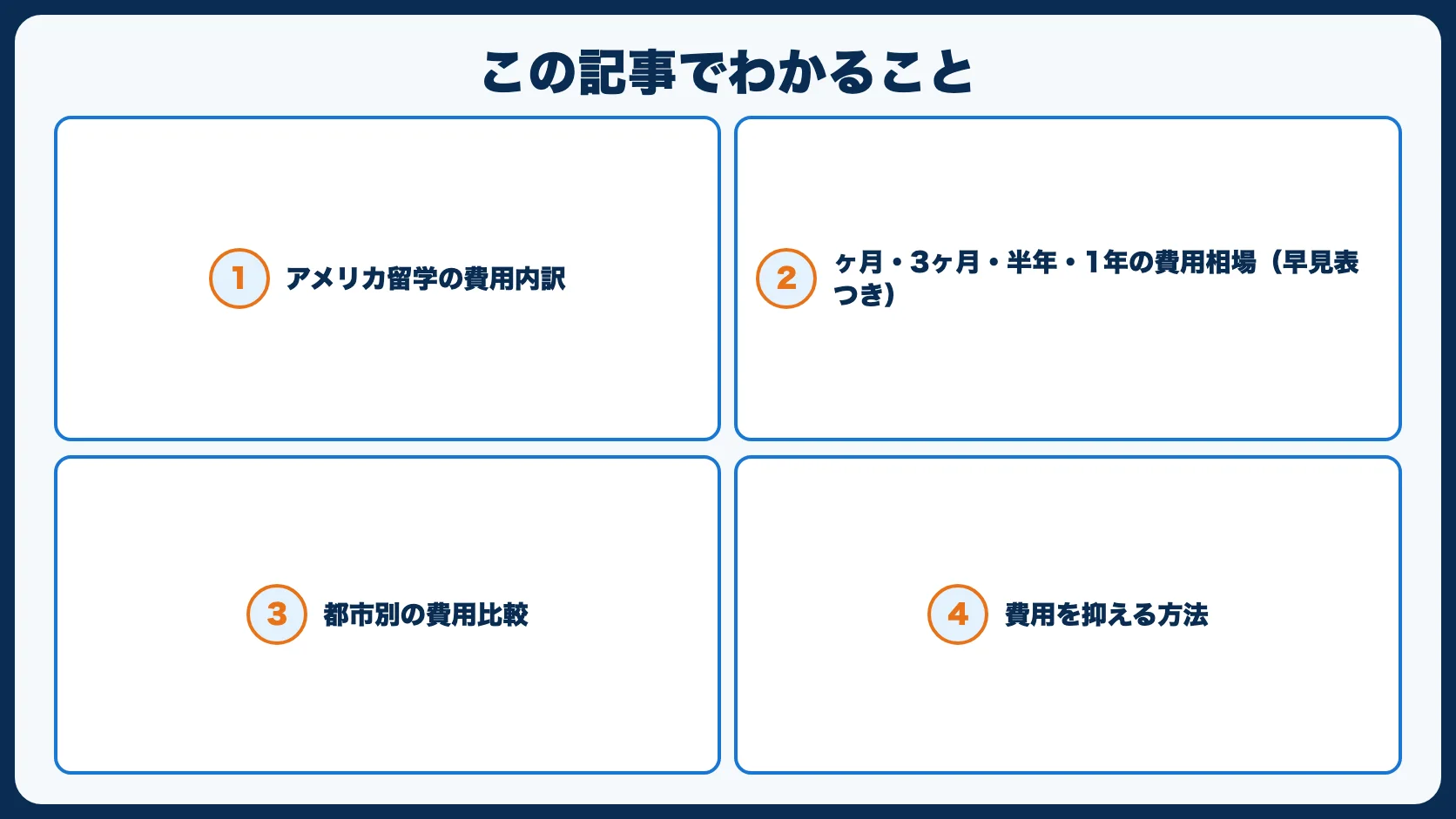 この記事でわかること