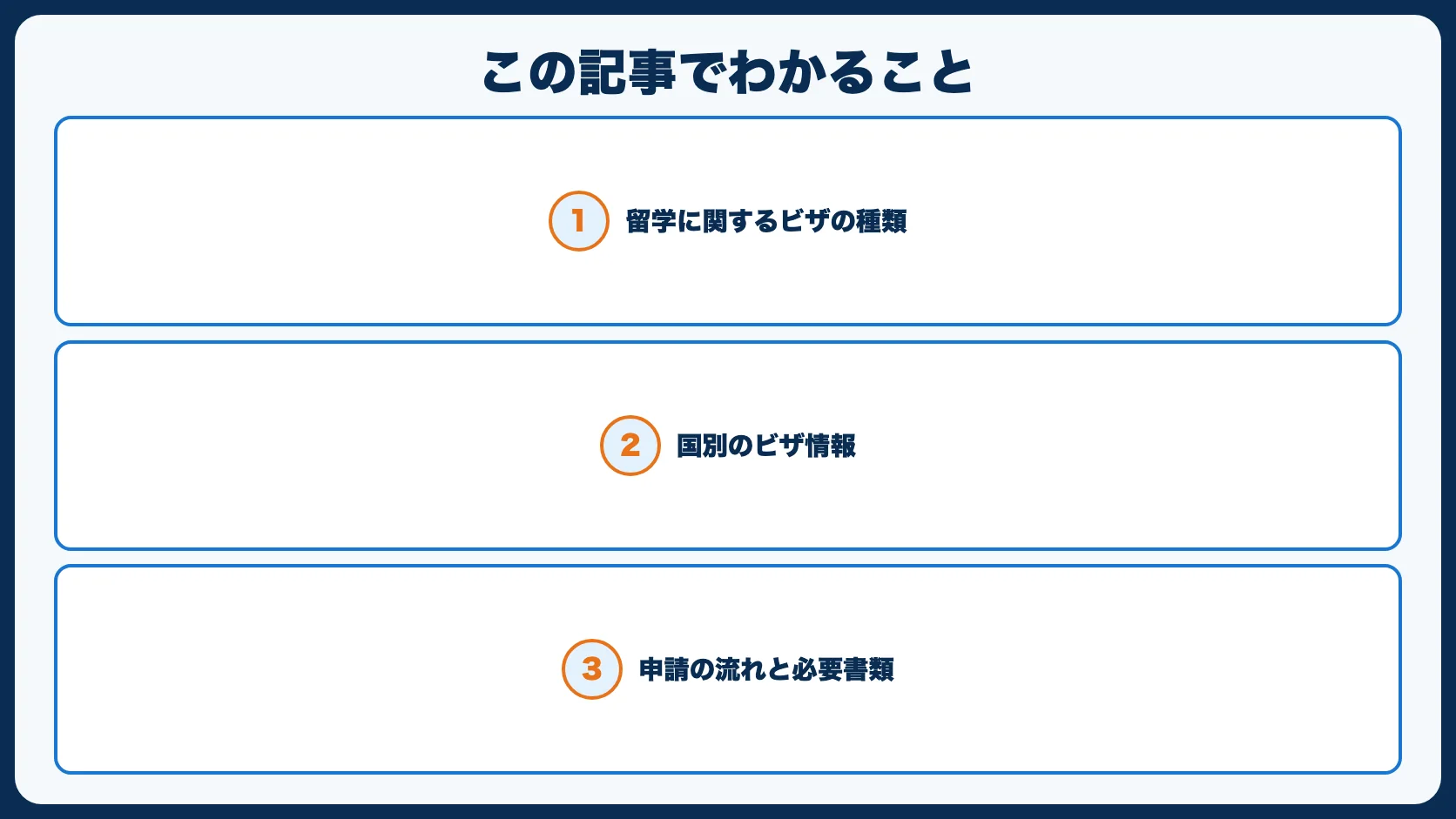 この記事でわかること