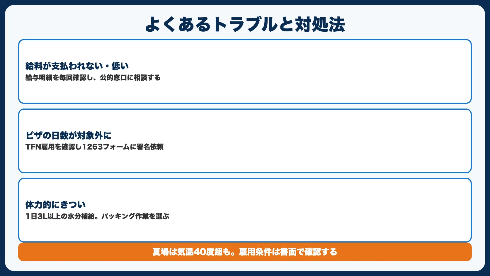 ファームジョブでよくあるトラブルと対処法