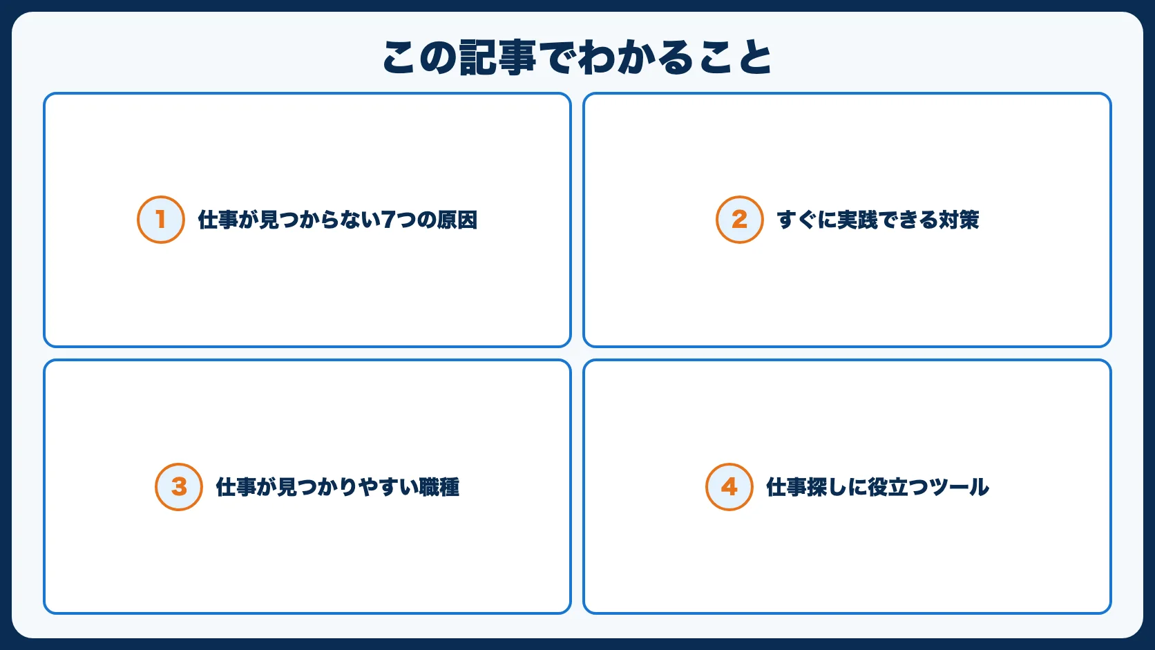 この記事でわかること