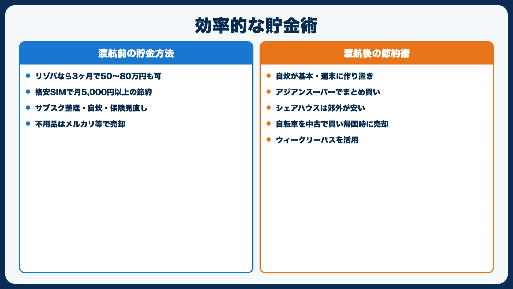 効率的な貯金術