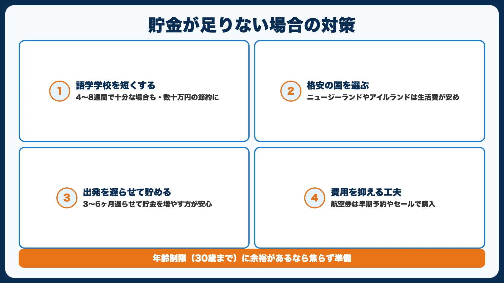貯金が足りない場合の対策