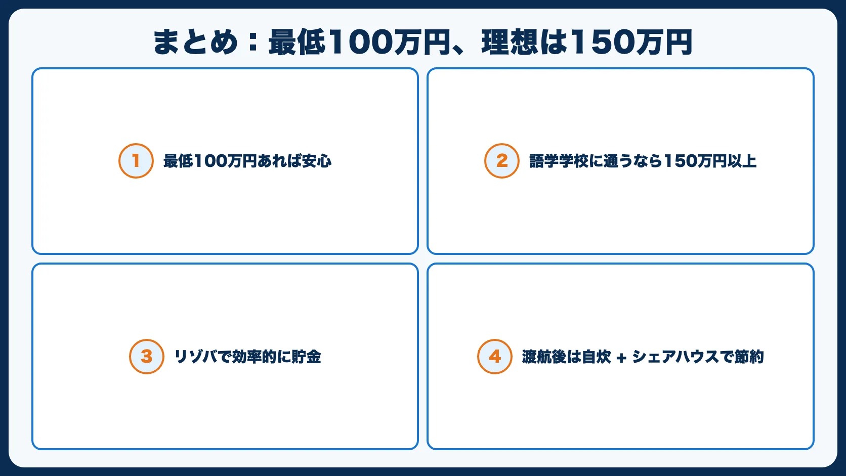 まとめ：最低100万円、理想は150万円