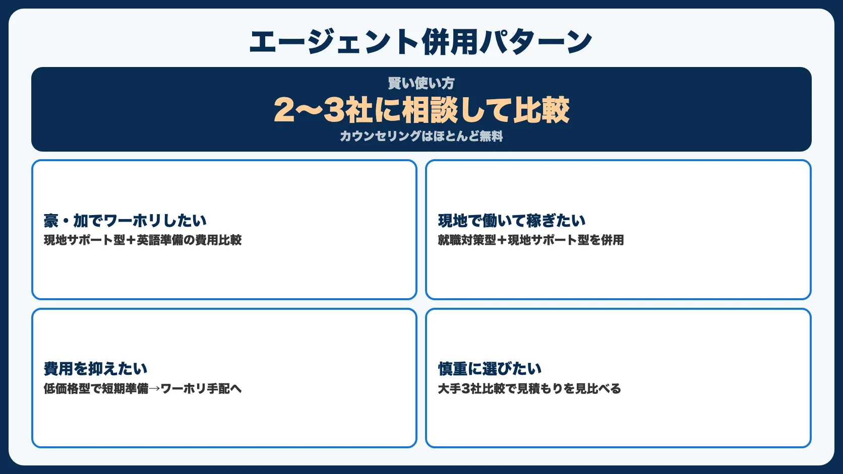 エージェントは併用するのが賢い