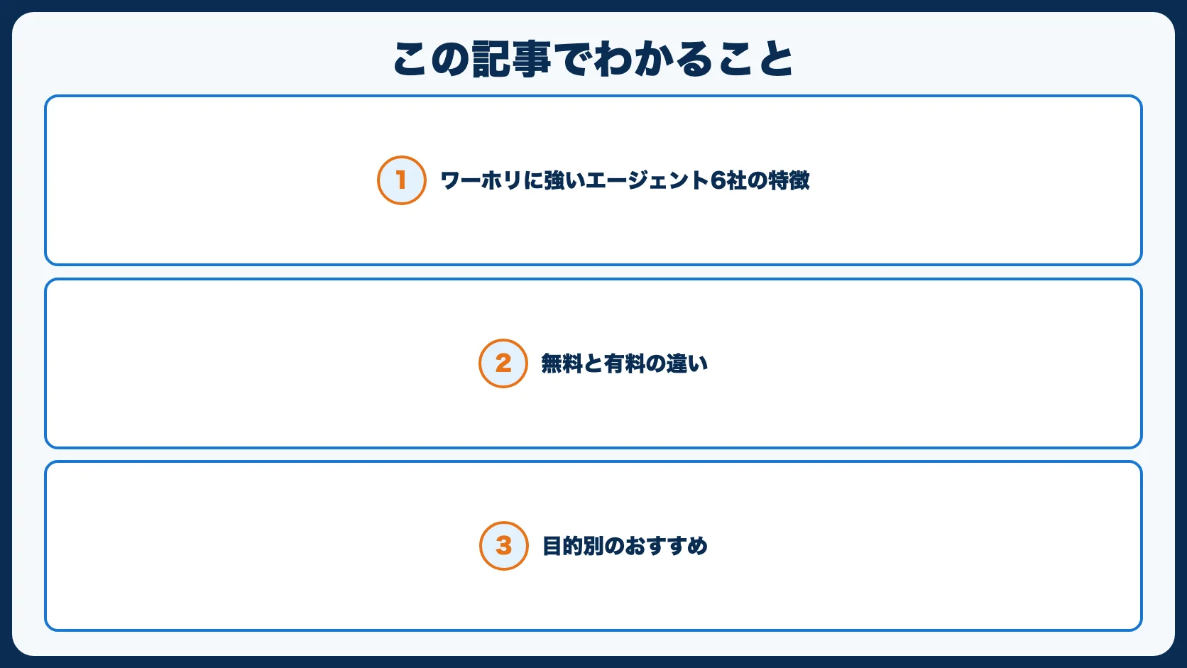 この記事でわかること
