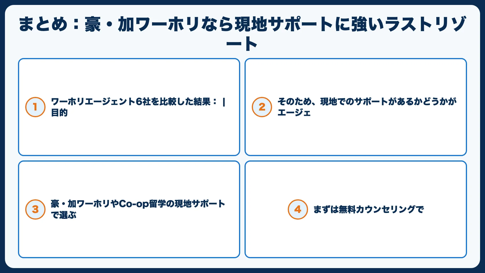 まとめ：豪・加ワーホリなら現地サポートに強いラストリゾート