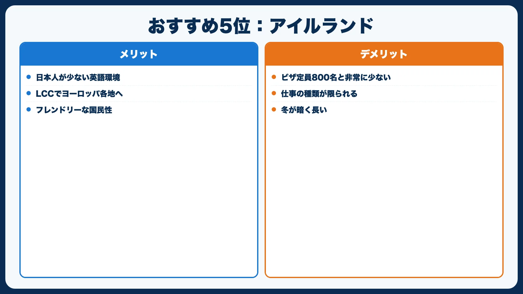 おすすめ5位：アイルランド