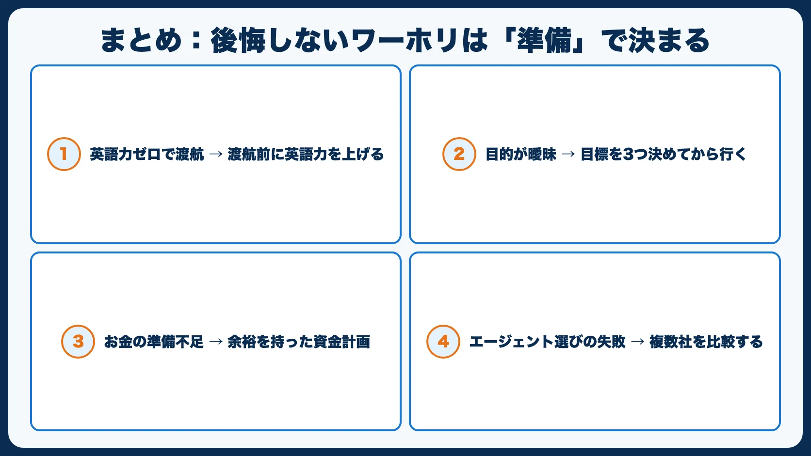まとめ：後悔しないワーホリは「準備」で決まる